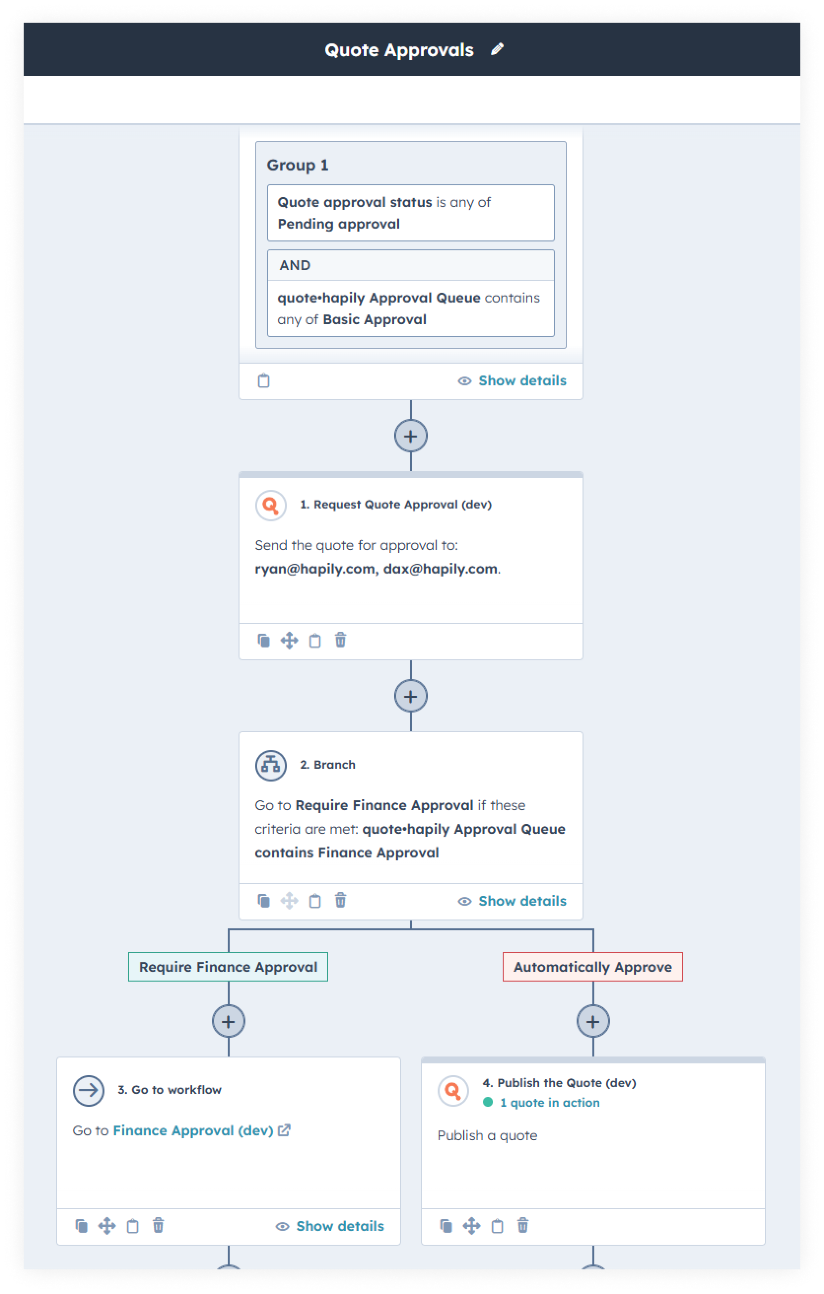 Approval Workflow Screenshot